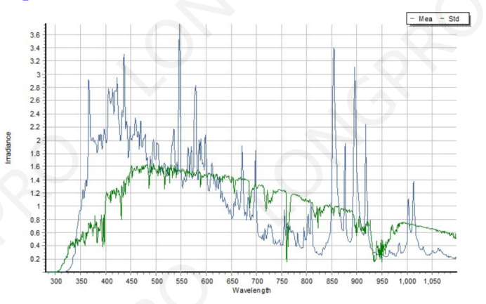 全光譜.jpg 全光譜.jpg